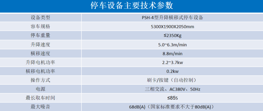 2、4層升降橫移設(shè)備參數(shù)表.png